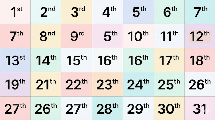 1日~31日の英語表記早見表