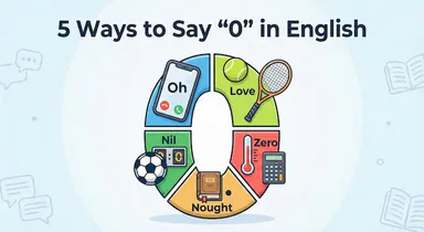 英語の「0」はゼロだけじゃない?電話番号・スポーツ・温度での読み方
